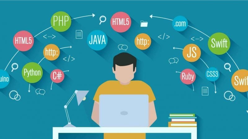 What is the Best Programming Language to Learn in 2021?