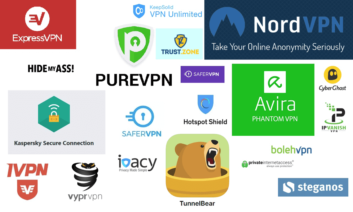 VPN BEGINNER’S GUIDE: CRUCIAL QUESTIONS TO ASK BEFORE GETTING A VPN