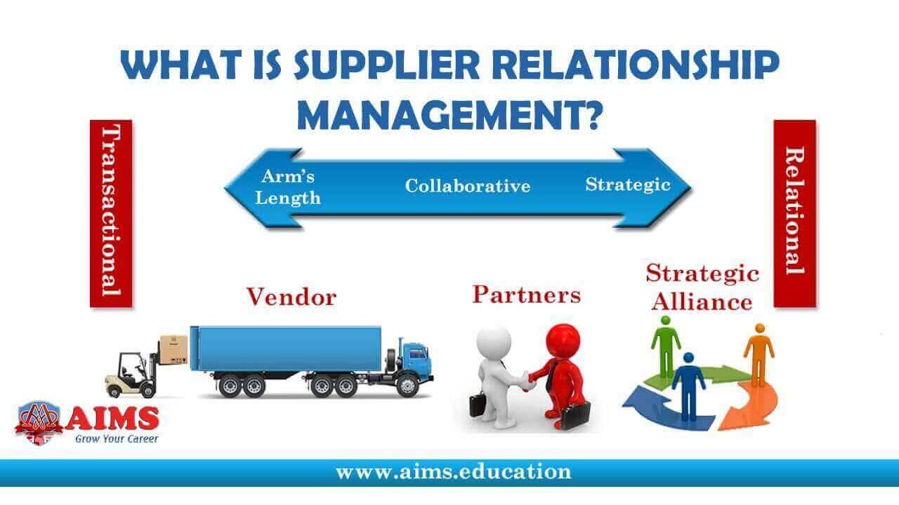 Supplier relationship management or SRM
