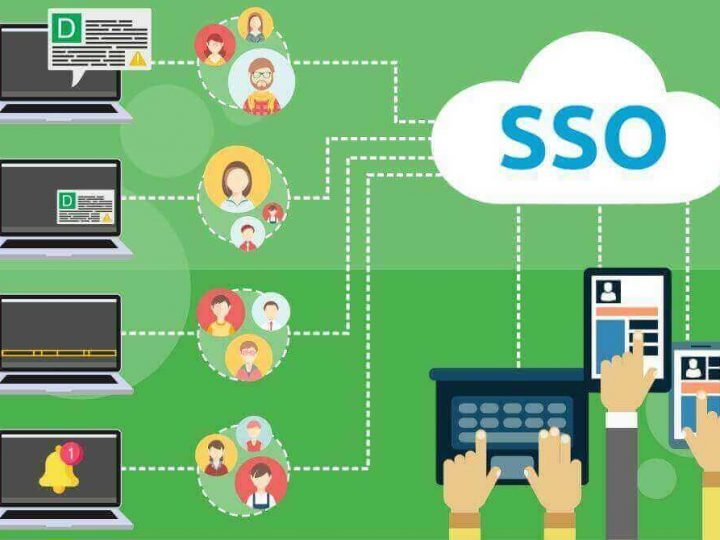 What is SSO and how does it help me in the security of my company?