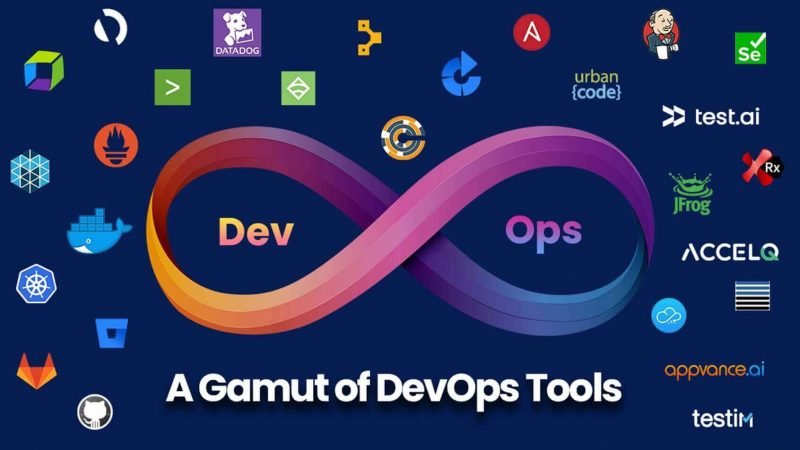 7 key principles for a successful DevOps culture