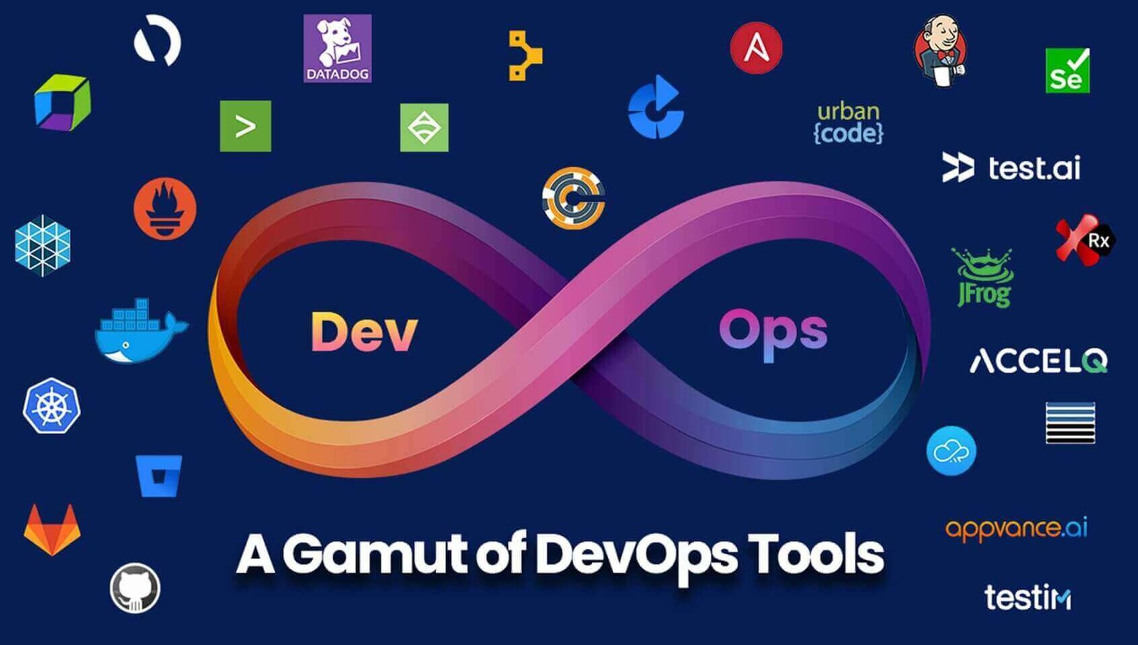 7 key principles for a successful DevOps culture