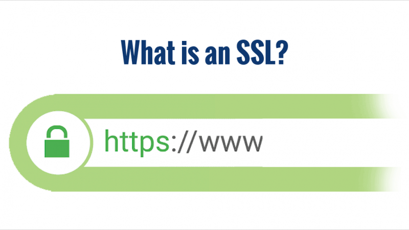 What is an SSL certificate: definition and explanation