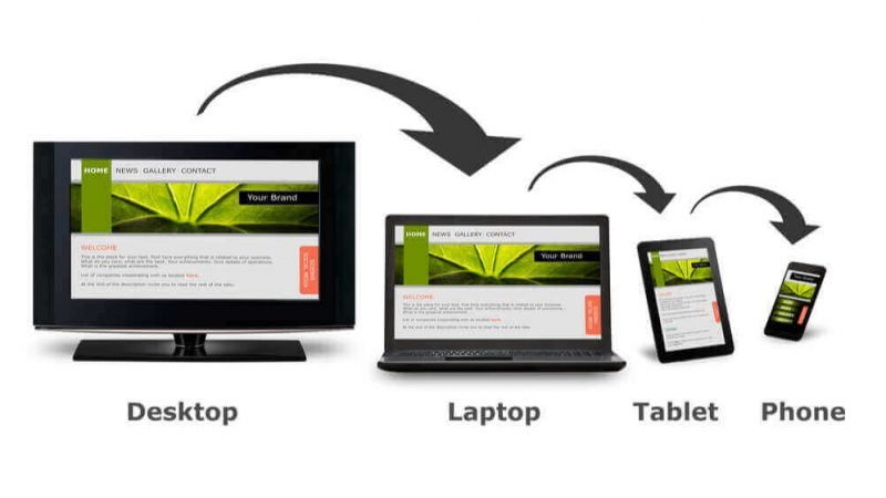 5 reasons to use a responsive web design