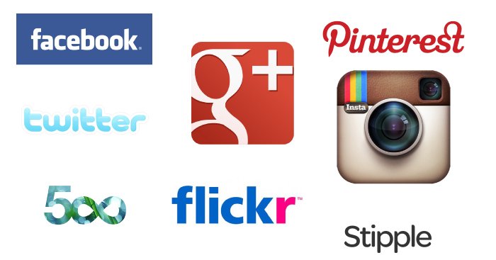 Social networks for photographers: uses and characteristics