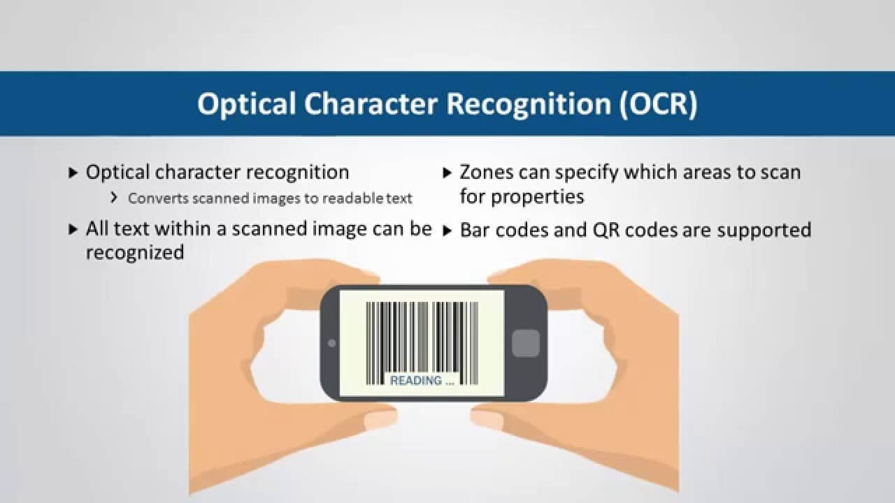What is optical character recognition (OCR)?