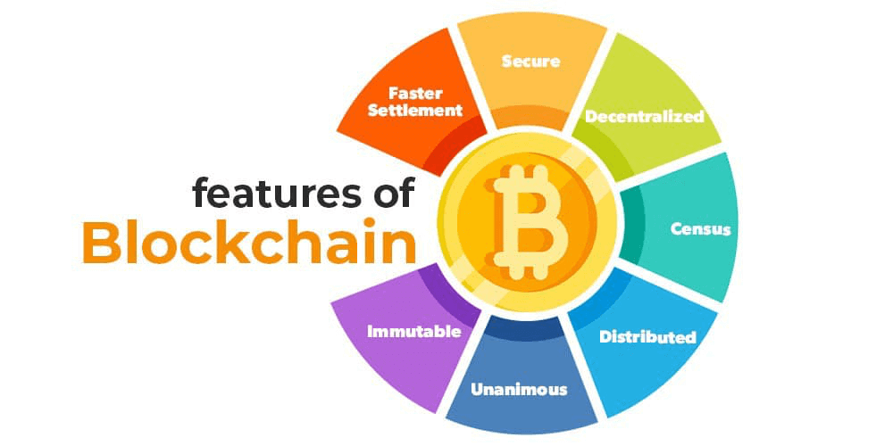 most outstanding features of Blockchain