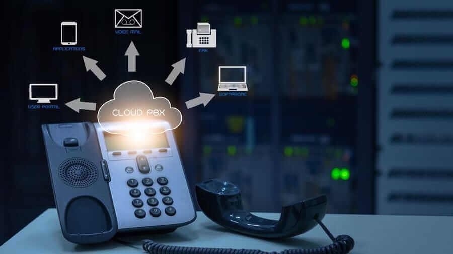 What is a Cloud Phone System
